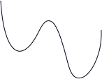 contact_shape_1